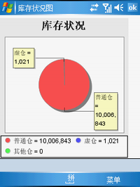 用手機管理倉庫